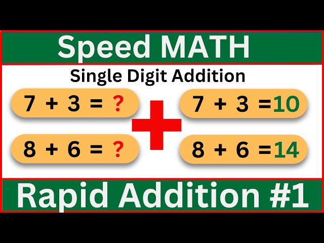 Speed Math Challenge: Rapid Addition