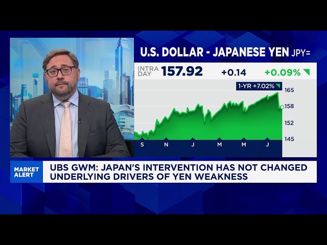 Expect USD/JPY to remain range-bound around 160 into year-end: UBS