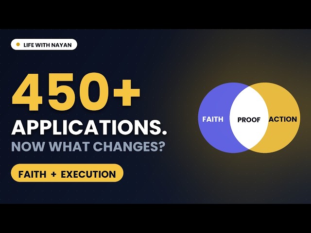 Faith with Execution: How I'm Fixing My Data Analyst Job Search
