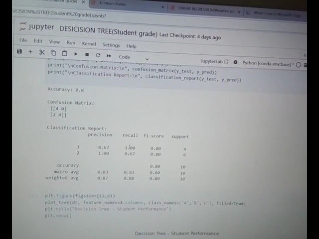 Decision Tree Classifier for Student Performance Prediction | Python | Internship Project