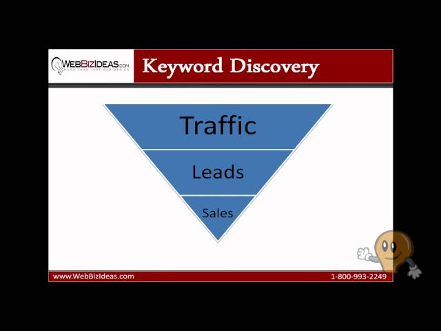 Search Engine Friendly Web Development:  Keyword Discovery