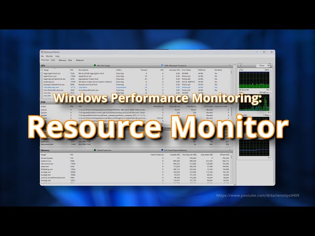 Windows Performance and Monitoring: Resource Monitor Tutorial