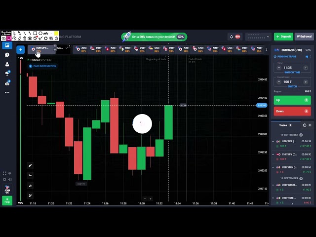 Quotex candle reaction | candle psychology | QUOTEX best strategy #quotex #tradingstrategy