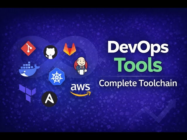 DevOps Tools Explained | Complete Toolchain for Beginners