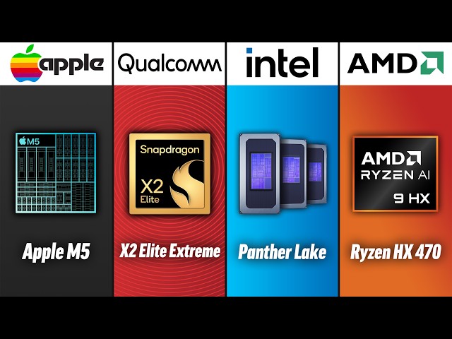 2026 Chip WARS: Apple vs Intel vs Qualcomm vs AMD