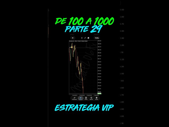 🔴 Parte 29: $900 USD Alcanzados 🔥