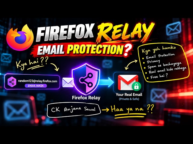 Firefox Relay Email Protection Explained | What Is It & How Does It Work?