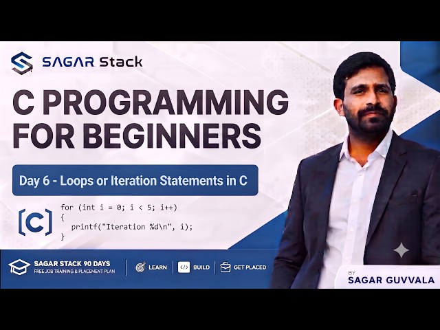 🔥 Day 6 – C Programming Zero to Hero | Loops or Iteration Statements in C | Complete Beginner Guide🚀