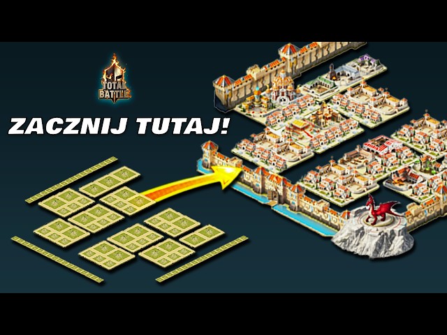 Poradnik dla początkujących Total Battle | Kompletny samouczek od podstaw