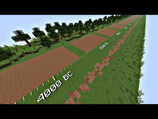 I Gave 300 Minecraft Players One Year Each to Build History