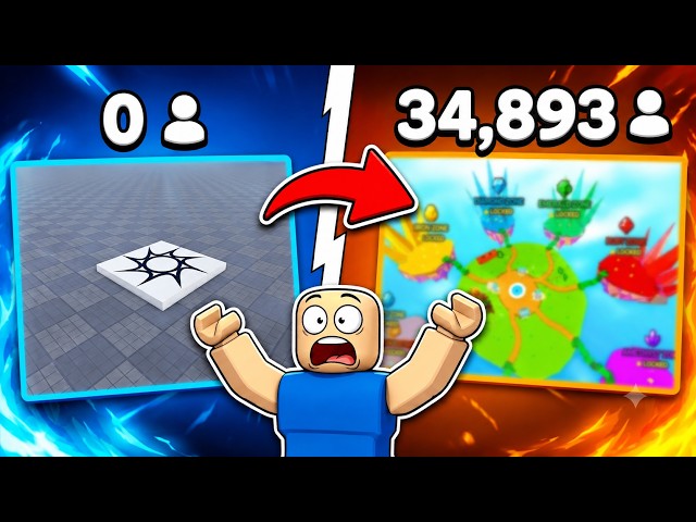 I FInally Released A Roblox Game as A complete beginner