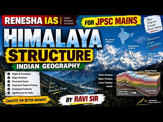 HIMALAYA origin and structure , Indian Geography GROUP B JPSC MAINS by Ravi Sir  RENESHA IAS 