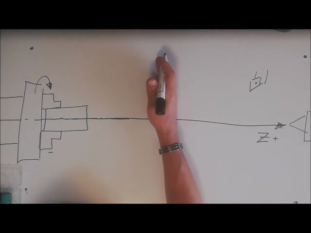 1 ISO Programming and Turning Tutorial: The basics, moving within the workspace