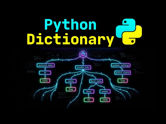 Python Dictionaries - Visually Explained | The Ultimate Visual Guide (2026) | Dictionary Methods