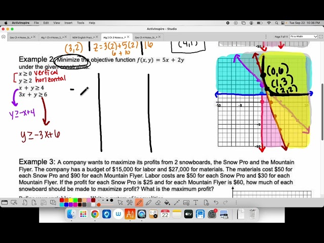 Algebra 2 Lesson 3.5 - Linear Programming