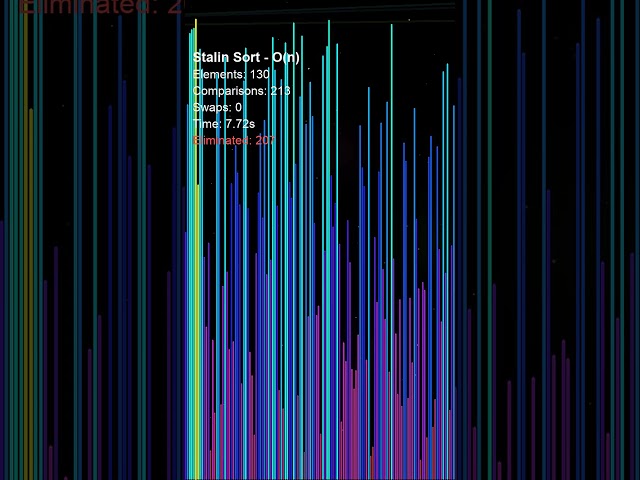 Stalin Sort — O(n) linear time, one pass, zero extra memory. There's a catch. #algorithms  #codeprep