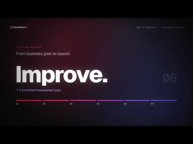 NavaStack AI — One Team for Your Entire Digital Stack