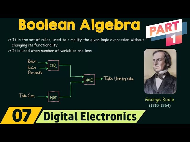 Introduction to Boolean Algebra (Part 1)