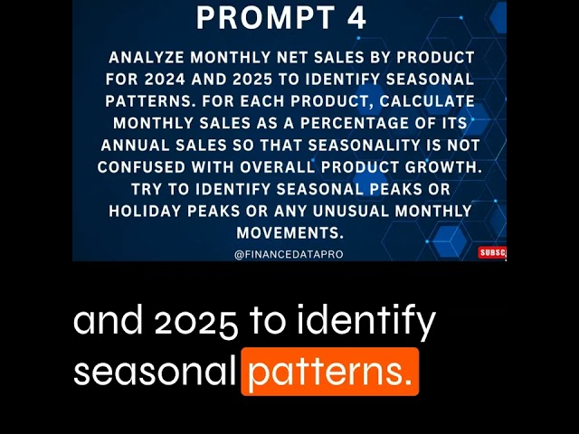 Spot Fake Growth vs Real Seasonality in Your Sales Data With Claude #analytics #excel