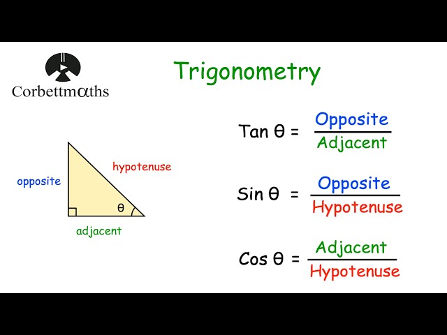 Trigonometry Introduction - Corbettmaths