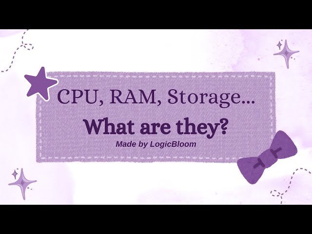 CPU, RAM & Storage Explained! Simple Computer Basics for Beginners | LogicBloom🖥️ ✨
