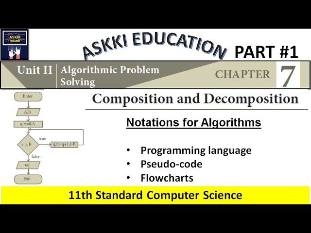 💥 11th Computer Science Teaching Video: Chapter 7 Composition and Decomposition English Medium Pa...