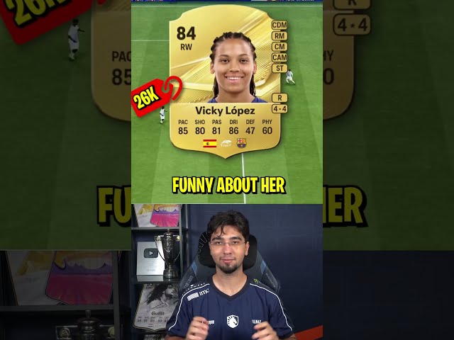 The Best Team For 50k In EA FC 27