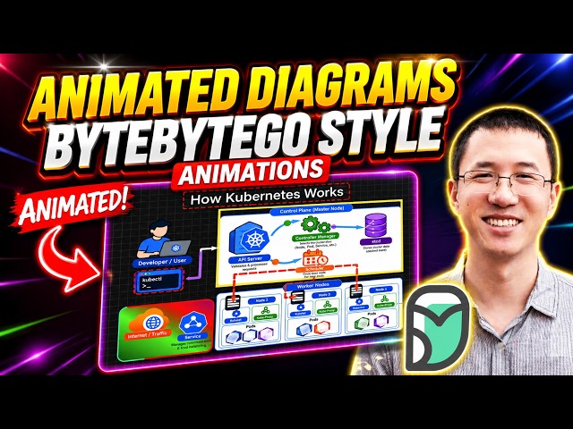 Create ByteByteGo-Style Animated Diagrams in 10 Minutes (no experience needed!)