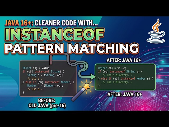Instanceof Pattern Matching in Java