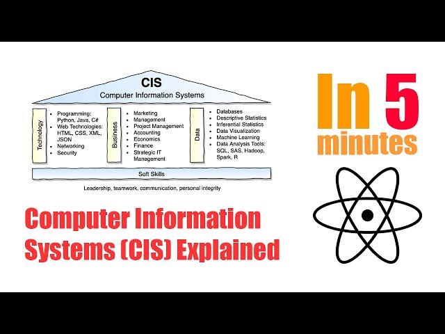 Computer Information Systems (CIS) Explained in 5 Minutes