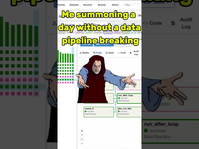 Daily data engineering rituals #dataengineering