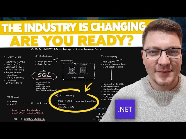 What Every .NET Developer Actually Needs to Know in 2026