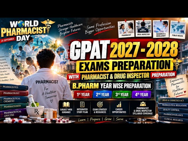 GPAT - Drug Inspector - Pharmacist Exams Preparation 2026 | World Pharmacist Day Special 🇮🇳