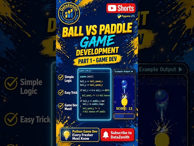 🎮 Python Game Challenge 🔥 | Ball vs Paddle with 3 Lives | Python Shorts | Tamil | #Python #game