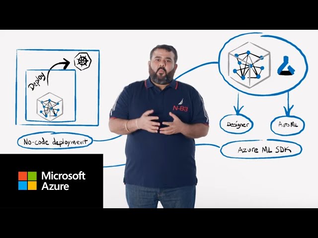 Model deployment and inferencing with Azure Machine Learning | Machine Learning Essentials