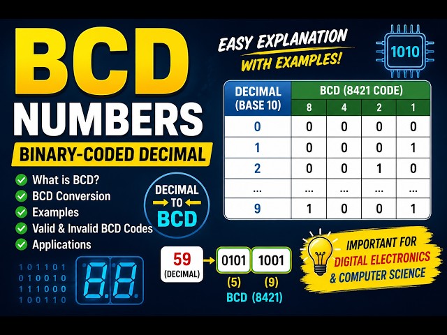 BCD Numbers Explained | Binary Coded Decimal | BCD Conversion & Examples | Digital Electronics