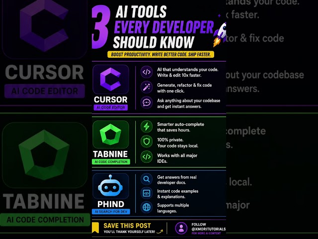 3 AI Tools EVERY Developer Needs in 2026 🤯💻 #ai #shorts #coding
