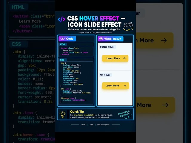 Make your buttons feel more interactive with a simple CSS Hover Effect ✨