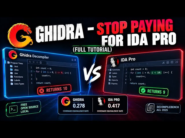 Ghidra - Stop Paying for IDA Pro (Full Tutorial)