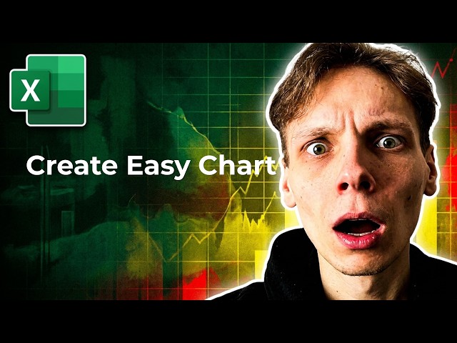 How to Create Easy Charts in Excel [2026 Easy Guide]