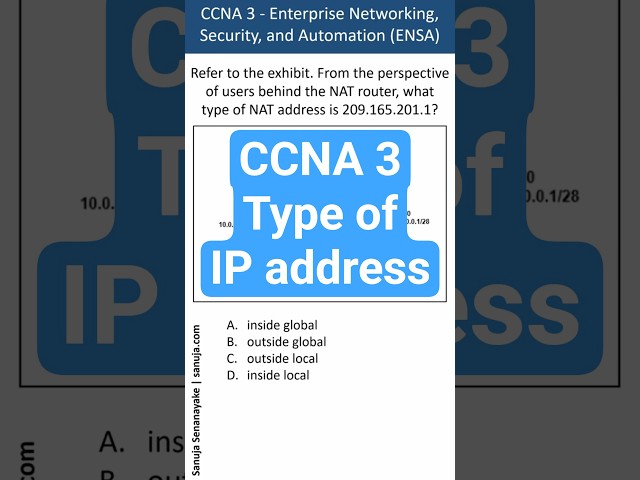 What type of NAT address? - CCNA Bite 72