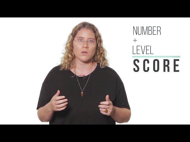 Talent Q Elements test - Content, Structure and Tips [2025]