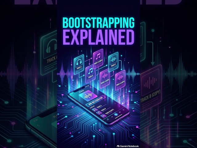 What is Bootstrapping in Data Science? (Sampling With Replacement)