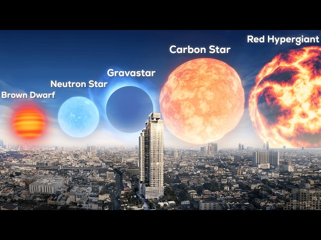 What If Replace The Sun With Different Types of Stars (Simulation)