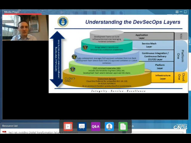 TSPi Public Sector Series - Keynote Address by Nicolas Chaillan
