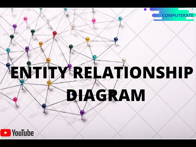 ENTITY RELATIONSHIP DIAGRAM (ERD)