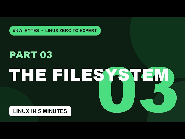 The Linux Filesystem Explained: No C: Drive, No Problem (Part 3)