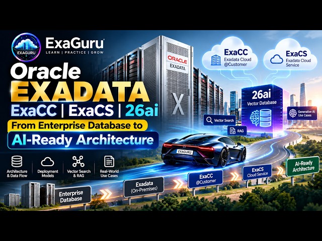 Oracle Exadata + ExaCC/ExaCS + 26ai Vector Database | AI-Ready Enterprise Architecture