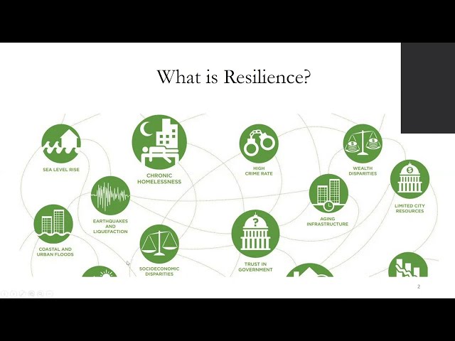 Disaster Resilient City Presentation