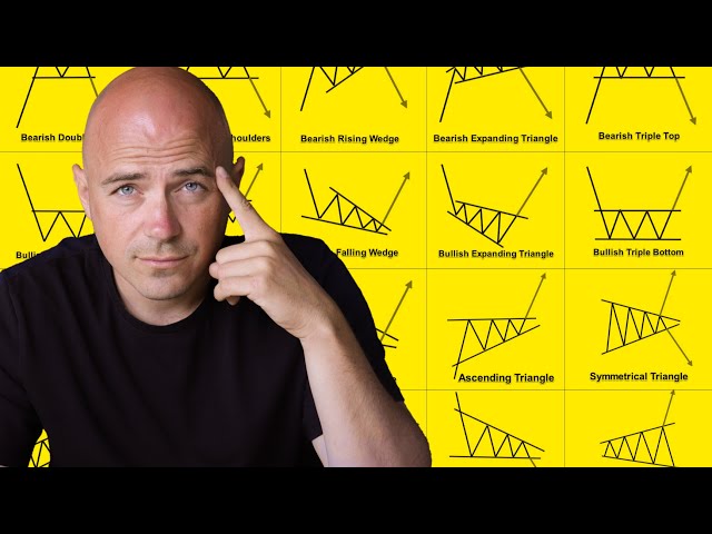 The BEST Guide to CHART PATTERNS Price Action